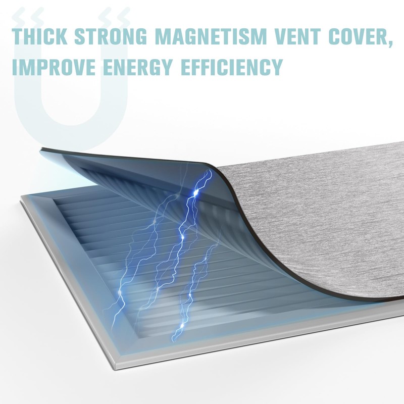 Strong Magnetic Vent Covers 8"x15.5", 2 Pack Magnet Cover for