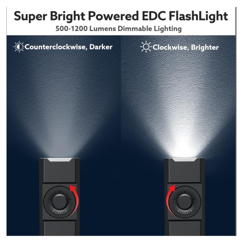 Rechargeable Flashlight High Lumens, Super Bright LED Light with Infinite