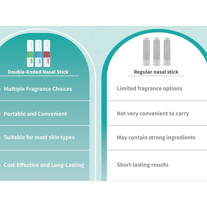 Nasal Stick 3pcs pack for refreshing and fluent experience
