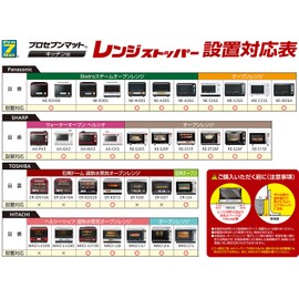 Proven PML-N3402B Range Stopper, Black, Set of 2, Seismic Load 26.5 lbs (12 kg)