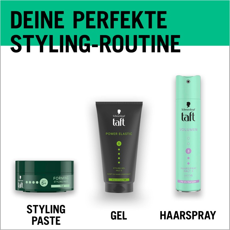 Schwarzkopf TAFT Paste Forming (2 x 75 ml), Hair Styling