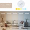 SATZOL Ceiling Fan Lamp Replacement Light Panel, 22W 2640LM, 5CCT
