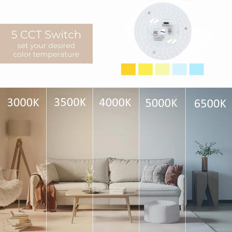 SATZOL Ceiling Fan Lamp Replacement Light Panel, 22W 2640LM, 5CCT