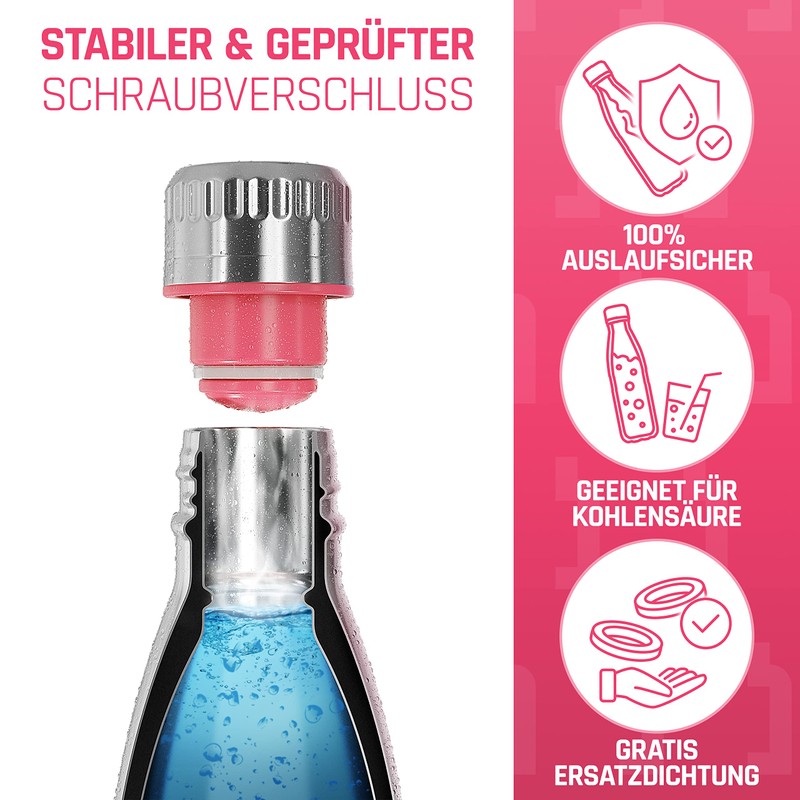 boddels TWEE Drinking Bottle 500 ml / 800 ml –