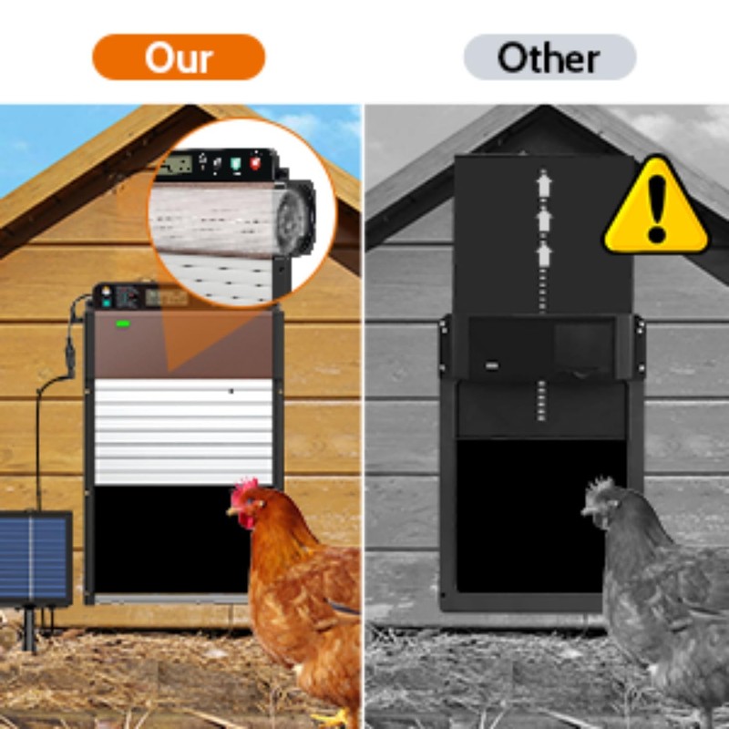 MASDROW Automatic Chicken Coop Door, Solar Powered Chicken Door Opener