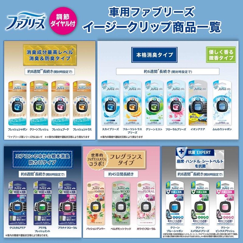 Febreze Car Air Freshener Easy Clip Deodorizing Ingredients Highest Level
