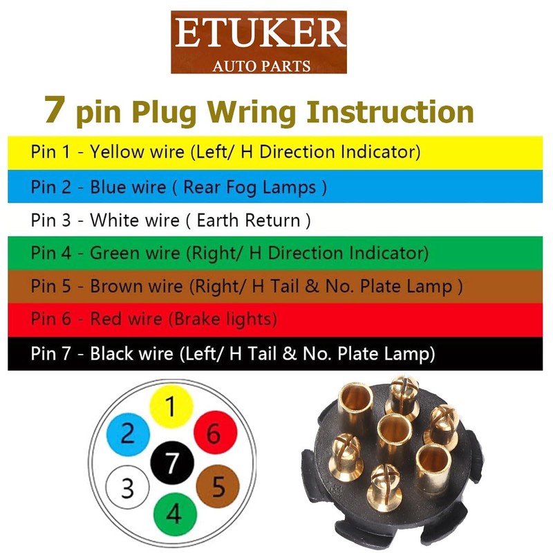 ETUKER 7-Pin Trailer Male Plug - Waterproof 12N Electrical Connector