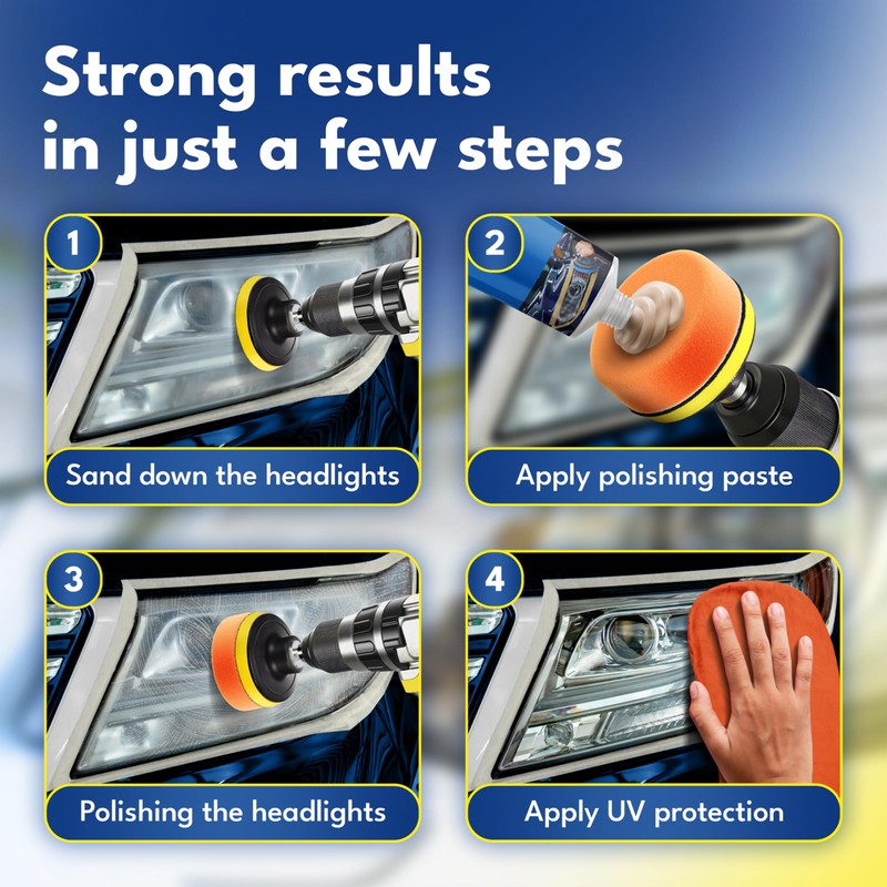 ATG Headlight restoration Kit - Universal Car headlight cleaner and