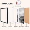 Fixwal 11x14 Picture Frame Set of 6 with Shatter Resistant