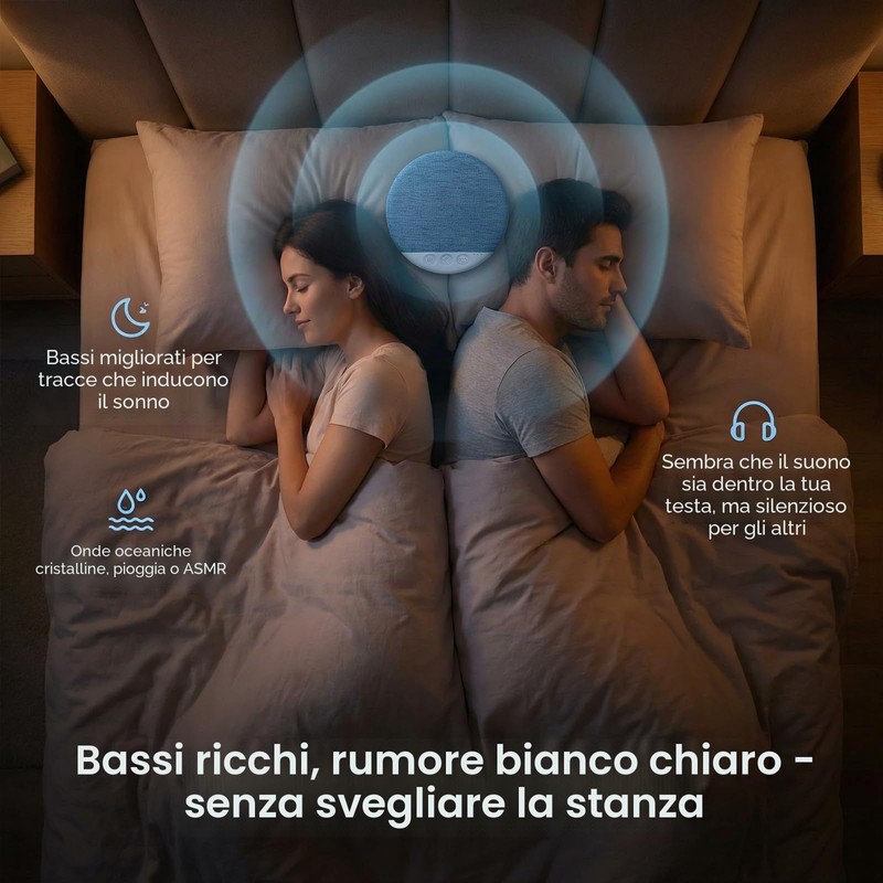 AHYDFSR Altoparlante da Cuscino Bluetooth, Mini Cassa Bluetooth Portatile, con