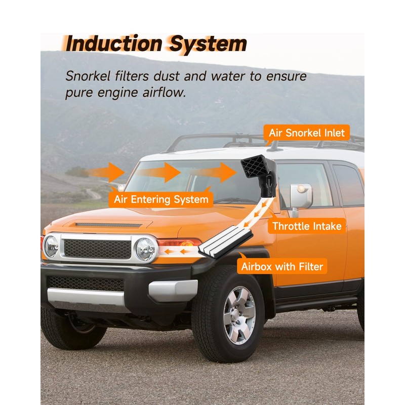 FINDAUTO car snorkel kit fit for 1999-2004 for Jeep for