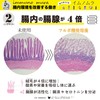 300ml パウチ 「フルフミン201」フルボ酸原液100％飲料 〜天然 由来の マルチミネラル とフルボ酸を高濃度抽出〜