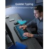 SABLUTE Wireless Backlit Keyboard and Mouse Combo, Rechargeable Quiet