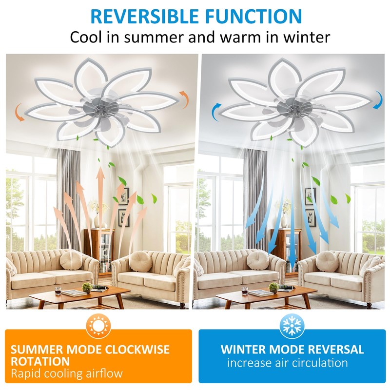 SPEVCH 35" Ceiling Fans With Lights and Remote, Modern Ceiling