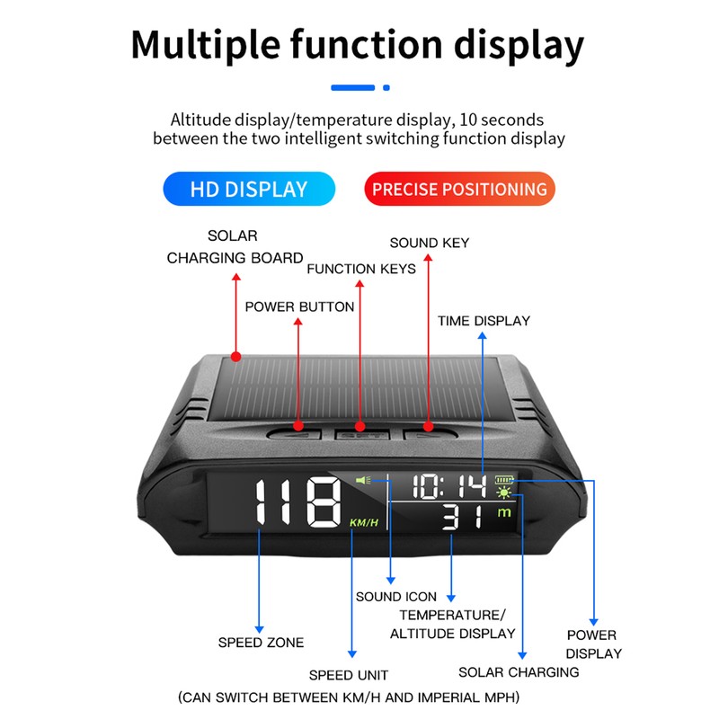Smart HUD Display Digital Solar Charged Displays Time Temp Over