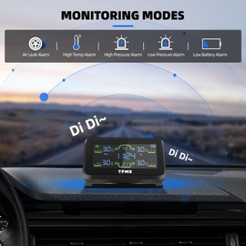 Liwogi Universelles Auto-Reifendruckkontrollsystem mit abnehmbarer Halterung, TPMS Solar-Reifendruckmonitor mit 5 Alarmsystem, 4 Radschalter-Modi für LKW, Wohnmobil, Anhänger, Auto