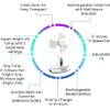 Technical Pro Adventure Series Rechargeable Desk/Wall Fan with LED Work