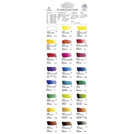 Mijello Mission Gold Watercolor Set, 24 Colors, 1 Set (MPW2024), Assorted