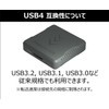 ProGrade Digital [CFexpress 4.0 Type A Compatible] USB4 Single Slot