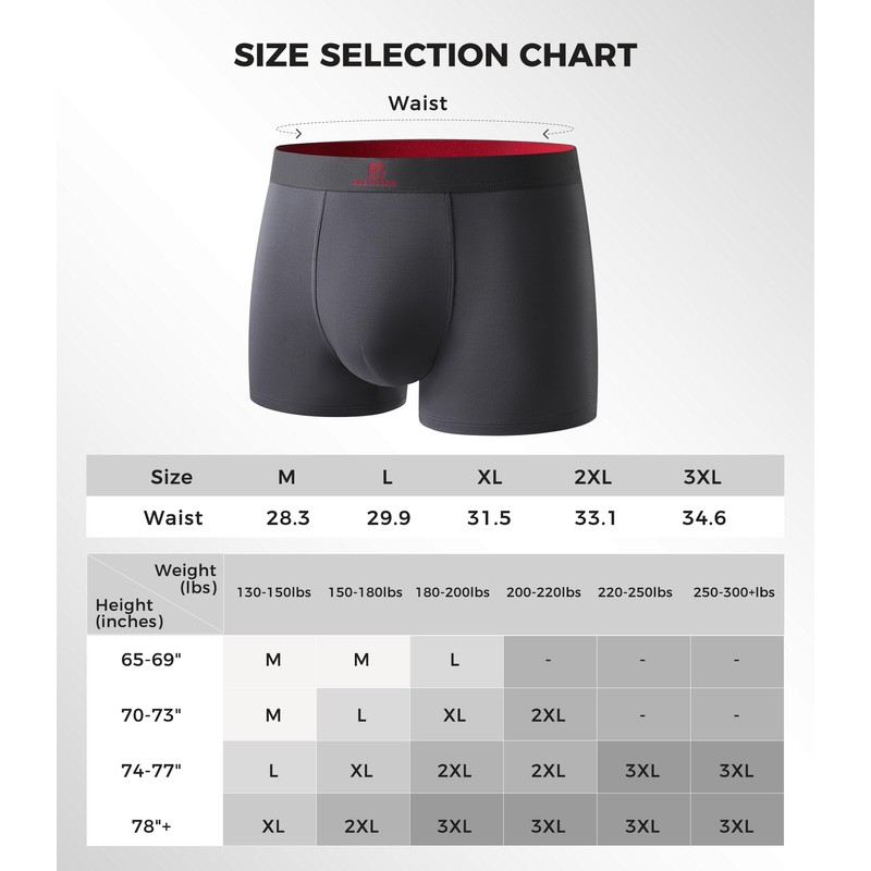 GLESTORE Mens Underwear Trunks Pack Modal Underwear for Men with