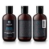 Psoriasis Shampoo and Conditioner Set - Complete Peat Mud Therapy