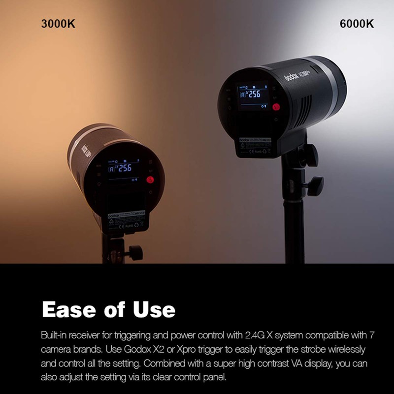 Godox Glass Dome for AD300 PRO