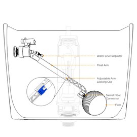 PlumbEZ Universal Side Entry Toilet Cistern Fill Valve with Adjustable Float Arm - 1/2" Toilet Inlet Valve, Side Entry Fill Ball Valve with Float