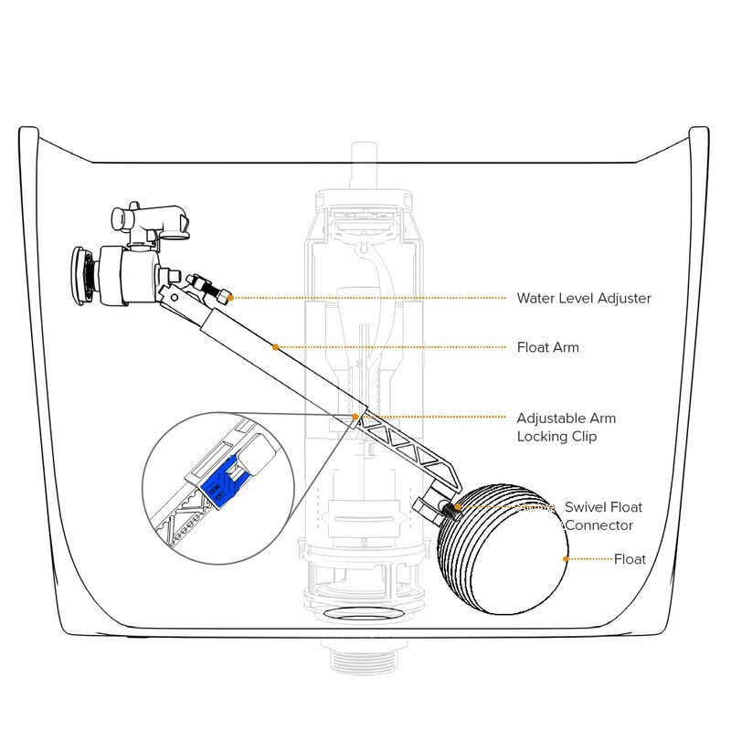 PlumbEZ Universal Side Entry Toilet Cistern Fill Valve with Adjustable