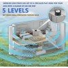PLKM Wireless Dog Fence, Pet Intelligent Electric Containment System (AI