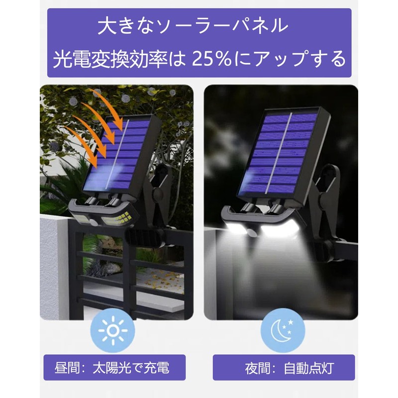 Clip, Solar Light, Sensor Light, Outdoor, 3 Lighting Modes, Auto