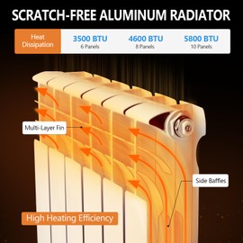 Q-Hillstar Quiet Energy Saving Hot Water Radiator, 6-Panel Wall-Mounted Aluminum Radiator Heater for Kitchen, Bathroom and Bedroom