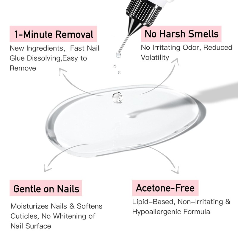 Curvlife 20ml Pinpoint Nail Glue Remover – Non-Acetone, Gentle Formula