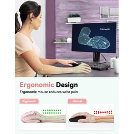 TECKNET Ergonomic Mouse, 4800 DPI Wireless Vertical Mouse with 5 Adjustable DPI Levels, 2.4GHz Optical Carpal Tunnel Mouse, 6 Buttons Wireless Mouse for Laptop, Desktop, PC, MacBook - Pink