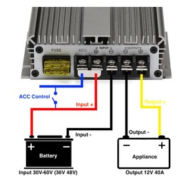 36V 48V to 12V Voltage Converter Golf Cart 30V-60V to 12V Step Down Transformer, 40A 480W Voltage Reducer IP68 Waterproof with Acc Control & Aluminum Alloy Shell