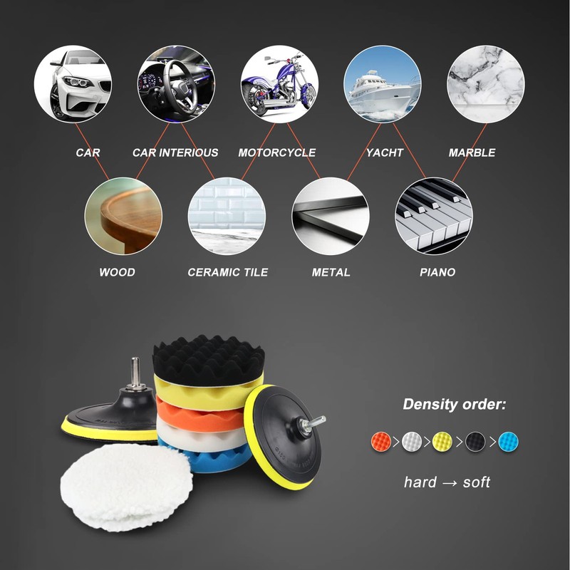 6 Inch Car Polishing & Buffing Sponge Pads Kit Wool