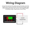 Exqutoo 2Pack DC 12V, 24V, 36V, 48V, 60V Battery Indicator