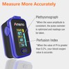 Pulse Oximeter,OLED Display Oxygen Monitor Fingertip,Blood Oxygen Saturation Monitor(SpO2) with
