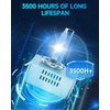 SENROBO D5S HID Xenon Headlight Bulb Compatible with GMC 2015-2018