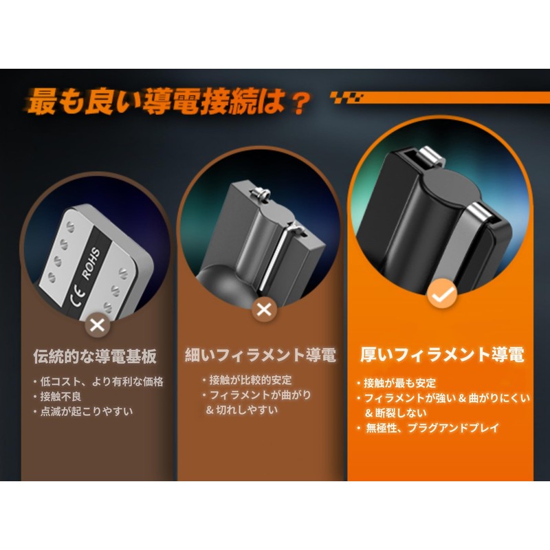 SEALIGHT T10 License Lamp