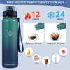Vikaster Stainless Steel Water Bottle, 500 ml Stainless Steel Drinking