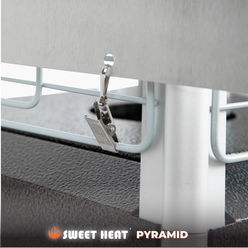 Sweet Heat Directional Reflectors for Patio Heaters for Pyramid and
