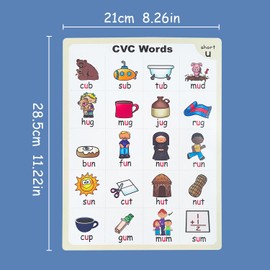 Richardy CVC Words Poster Short Vowel Word Chart for Kids CVC Beginning Phonics Word Builders Learning Toys 8.27 X 11.22 Inch 8 Sheets in Set