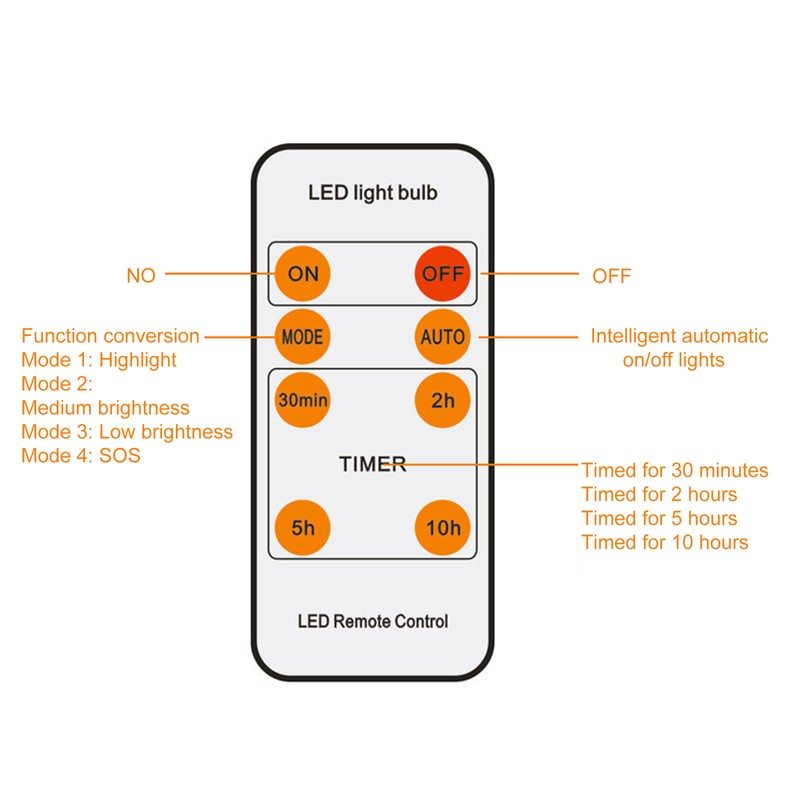 Solar Powered LED Bulb Indoor Outdoor Emergency Light Bulb Portable