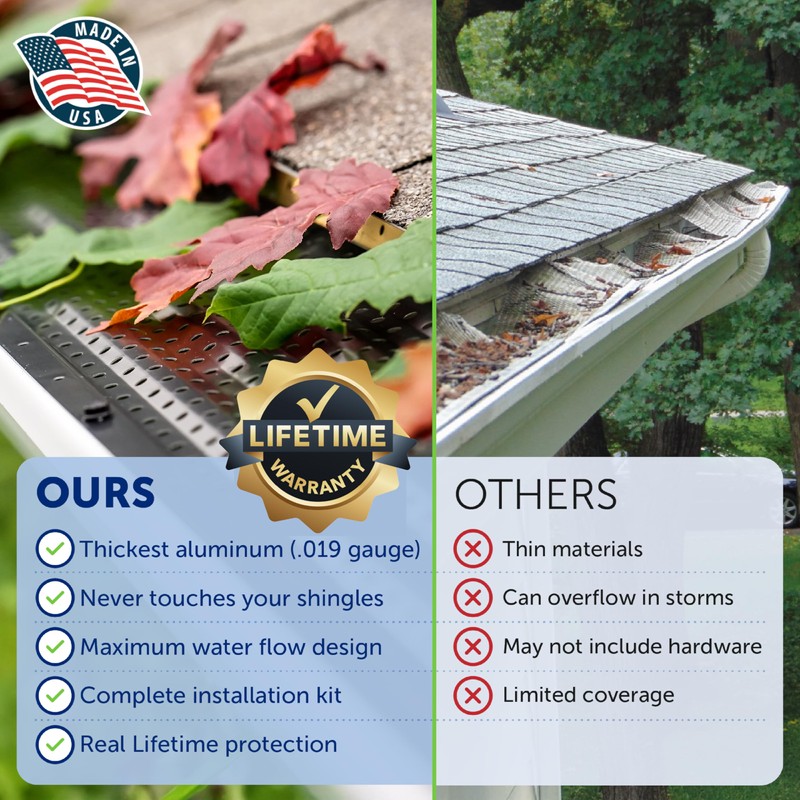 LeafTek Gutter Guards for Leaves 5" x 32' Black –