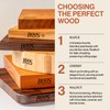 John Boos CB Series Rectangular Wooden Maple Cutting Board 20”x15”