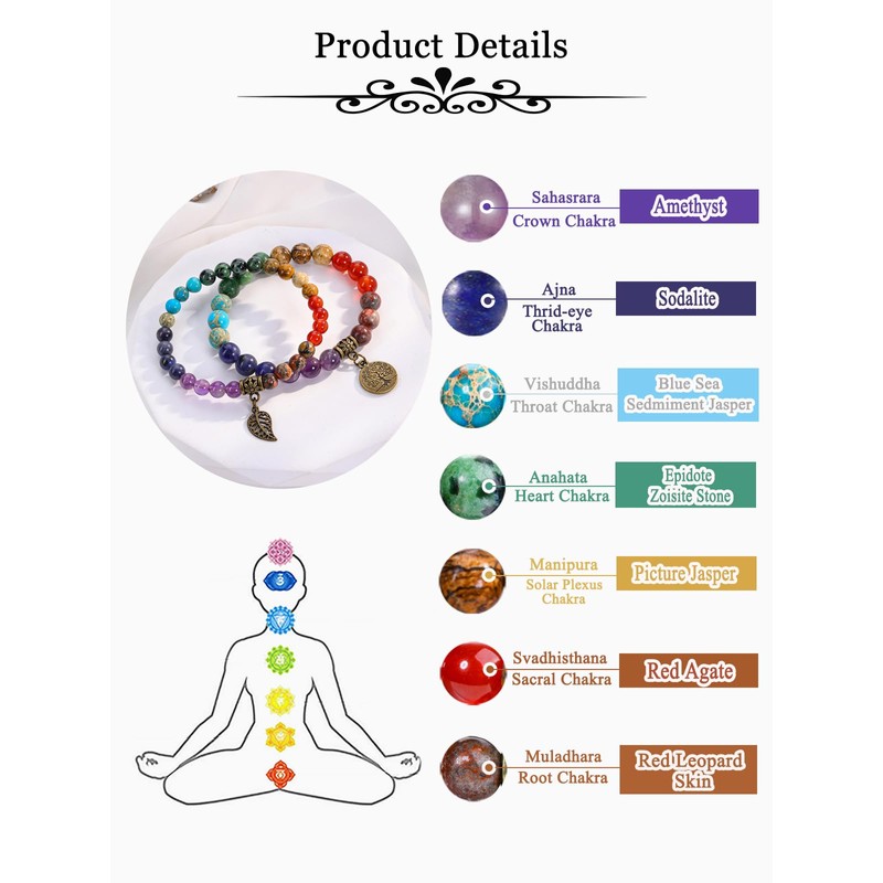 JSDDE Backflow Incense Burner with Chakra Tree of Life Decorative
