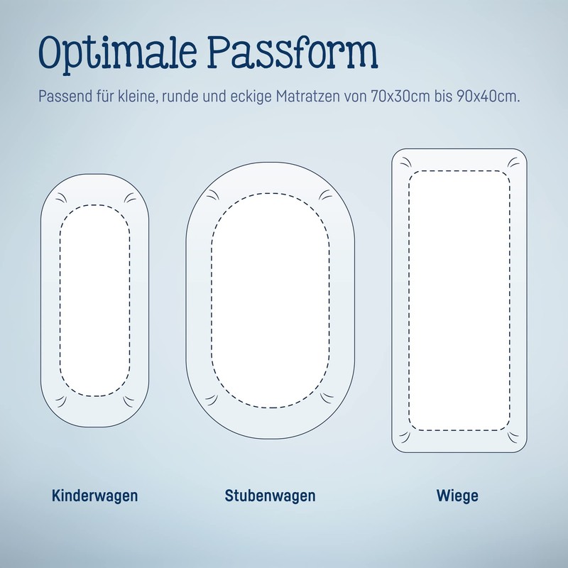 Julius Zöllner Jersey Fitted Sheet 90 x 40 cm Anthracite