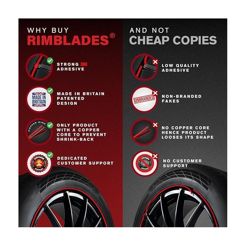 Rimblades Original Yellow Alloy Wheel Protectors - Fits Up to