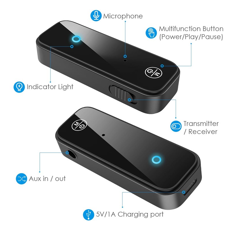 Bluetooth 5.0 Transmitter and Receiver, Brifit 2-in-1 Wireless Bluetooth Adapter,