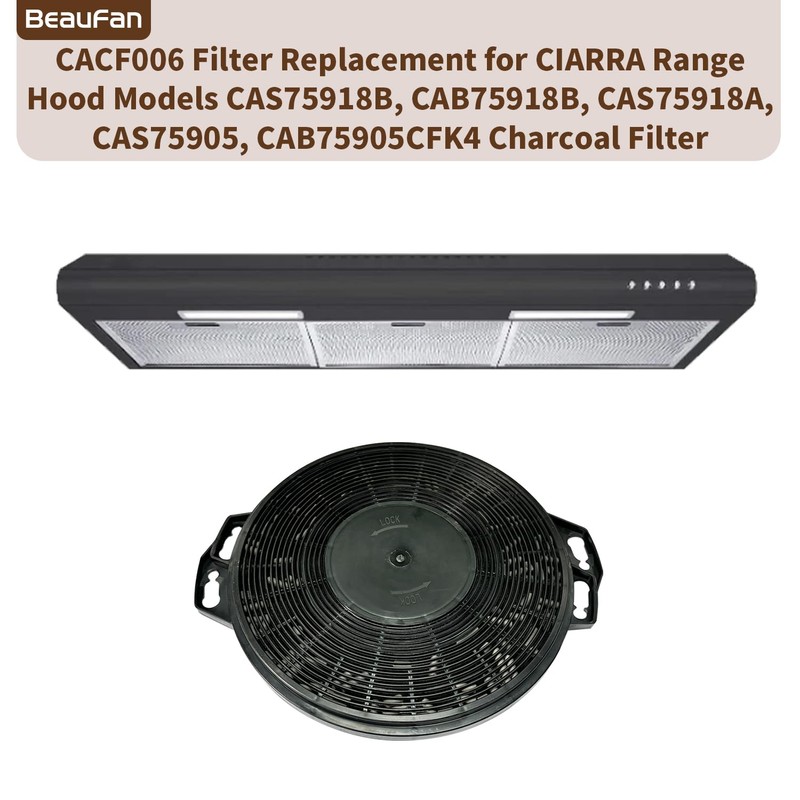 Beaufan 2 Pack CACF006 Charcoal Filters Replacement for CIARRA Range
